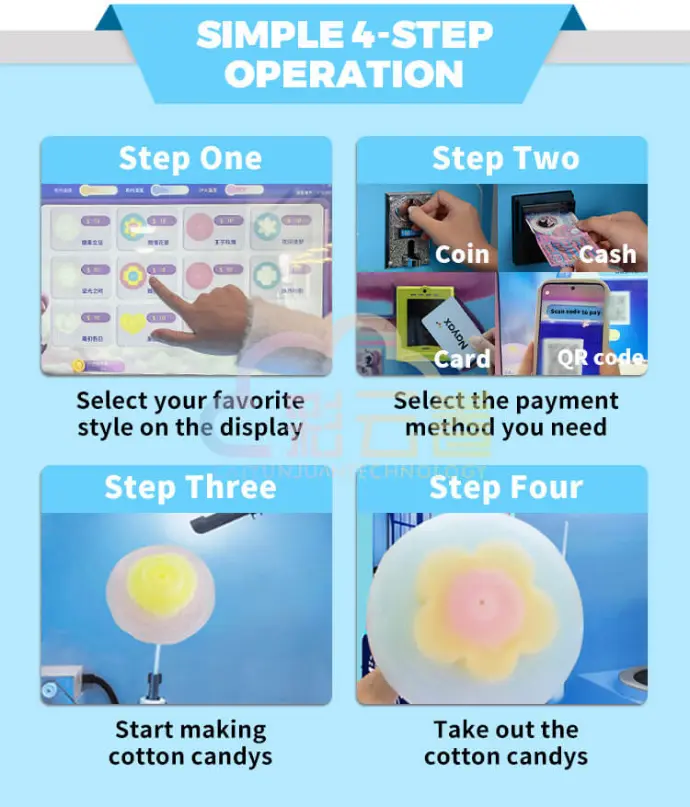 Different Designs Available